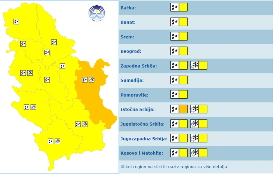 Meteoalarm u Srbiji 27. marta