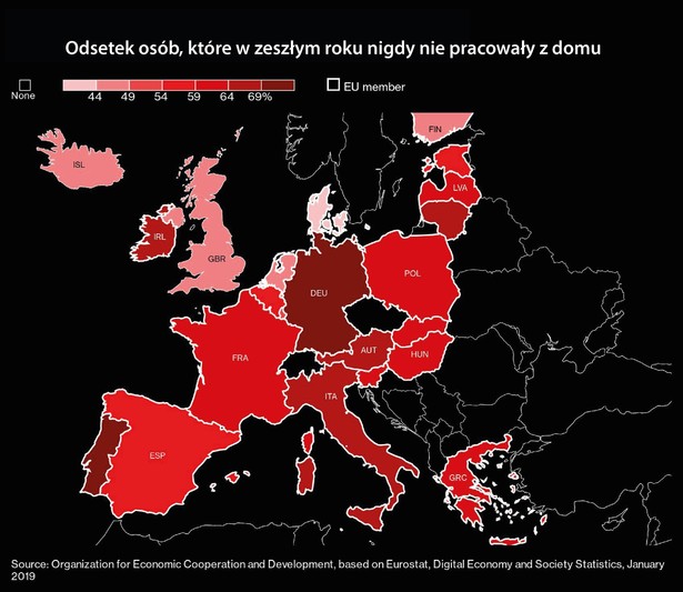 Odsetek osób, które w zeszłym roku nigdy nie pracowały z domu