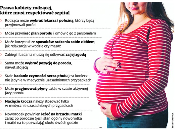 Prawa kobiety rodzącej, które musi respektować szpital