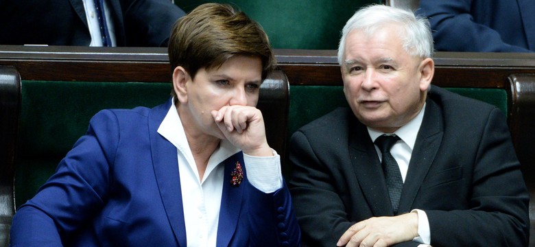 Zagadka Beaty Szydło