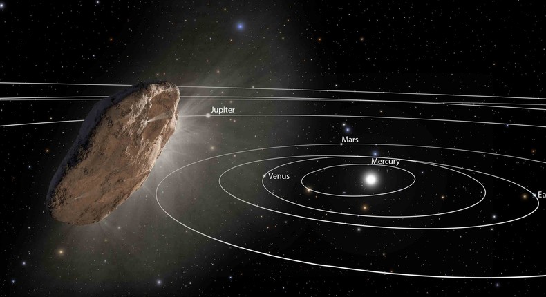 A bizarre interstellar object called 'Oumuamua continues to perplex ...