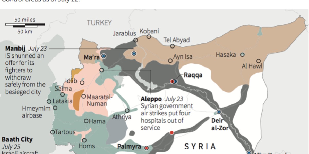 The conflict took place in North Eastern Syria, near Hasaka.