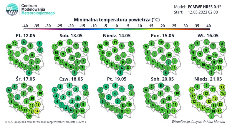 Prognozowana temperatura minimalna w kolejnych dniach. Za kilka dni możliwe są jeszcze przymrozki