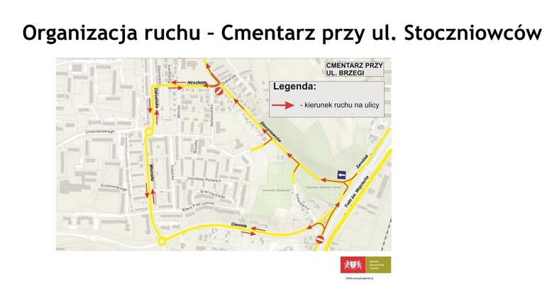 Cmentarz przy ul. Stoczniowców