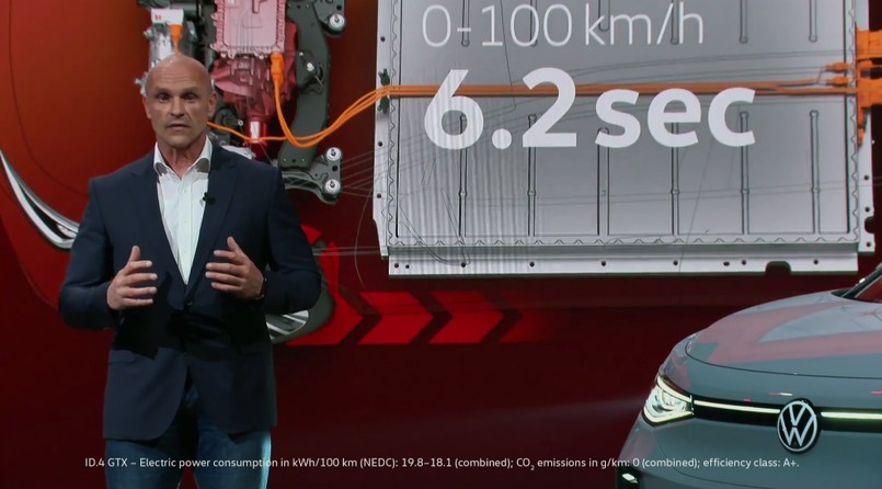 Volkswagen ID.4 GTX