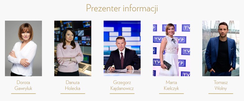  Telekamery 2019 - Prezenter informacji