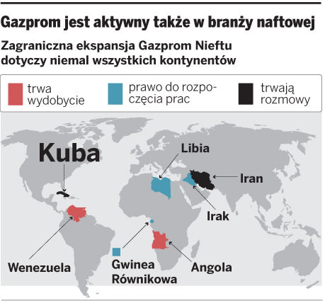 Gazprom jest aktywny także w branży naftowej
