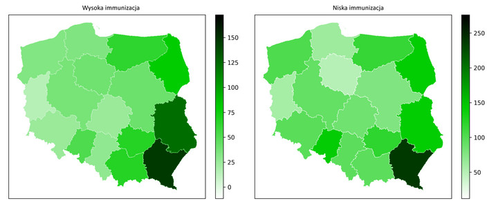 Predykcja maksymalnego obciążenia szpitali przygotowana przez Zespół modelu epidemiologicznego Interdyscyplinarnego Centrum Modelowania Uniwersytetu Warszawskiego / źródło: covid-19.icm.edu.pl