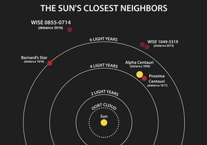 507452_solarni-sistem