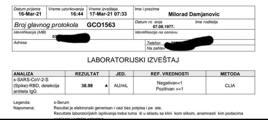 Milorad Damjanović rezultati