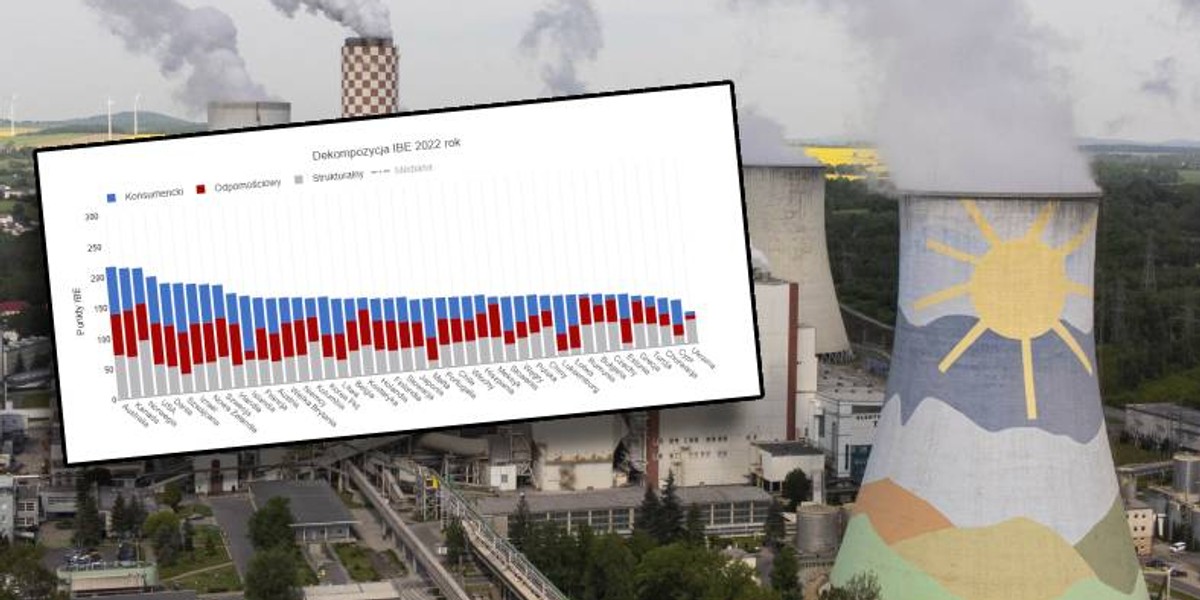 Elektrownia Turów w Bogatyni. 