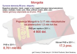 Mongolia - oto jeden z najbogatszych w surowce krajów świata (ZDJĘCIA)