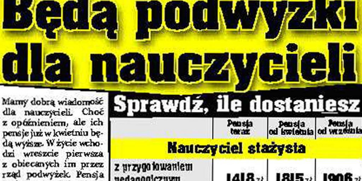 Będą podwyżki dla nauczycieli