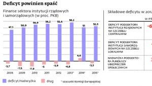 Deficyt powinien spaść