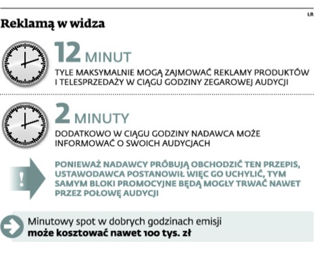 Reklamą w widza