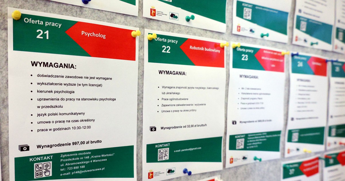 Tyle wynosi teraz bezrobocie w Polsce