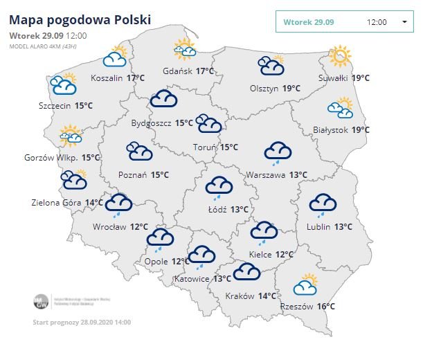 Pogoda dla Polski 2909