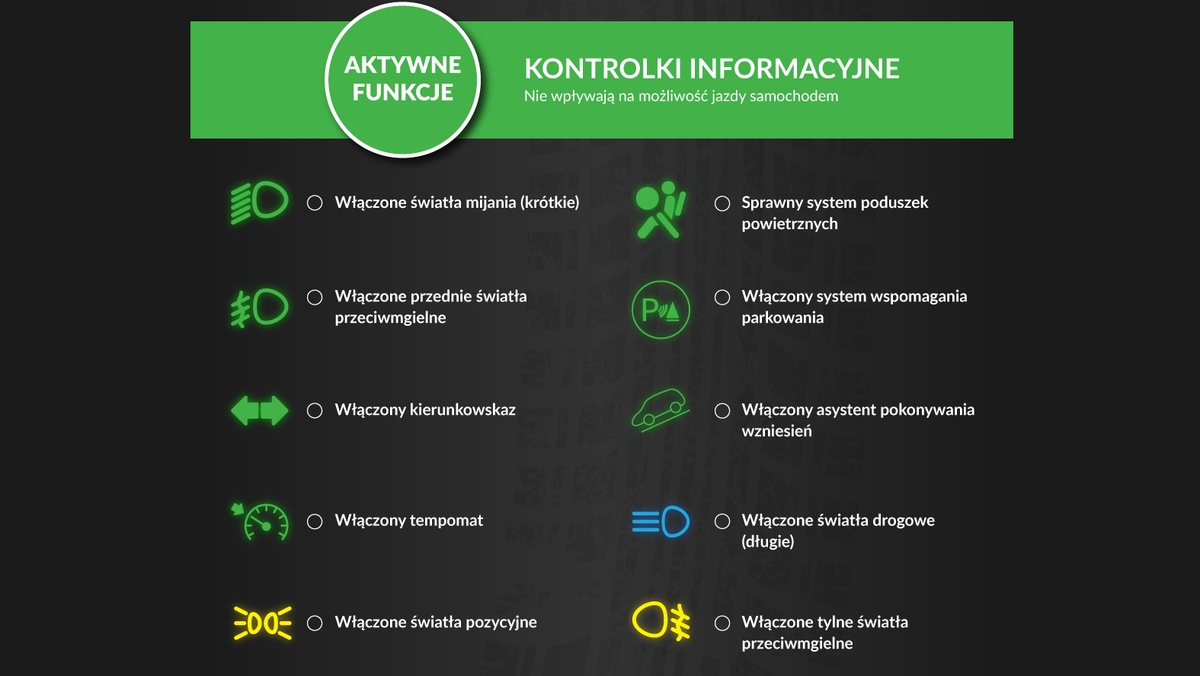 Co Oznaczaja Kontrolki W Samochodzie Zobacz Zanim Zepsujesz Silnik Infografika Dziennik Pl