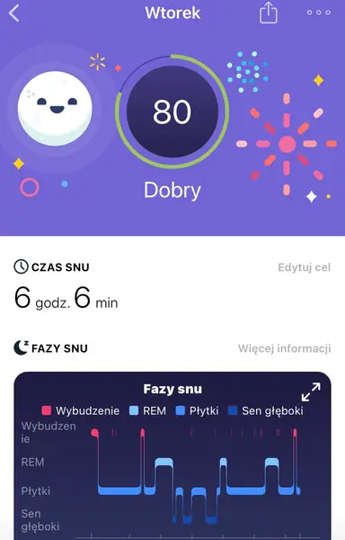 Screeny z aplikacji Fitbit