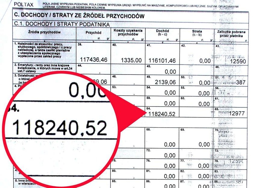 Prezes PIS zarobił 118 000