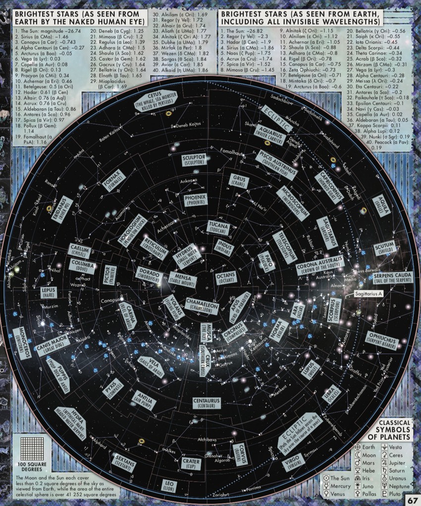 Martin Vargic - mapa