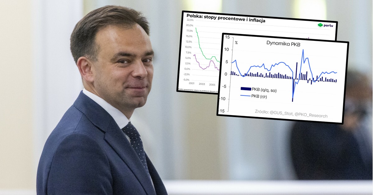 Polska gospodarka blisko szczytu i za dołkiem inflacji. Eksperci przewidują ruchy RPP