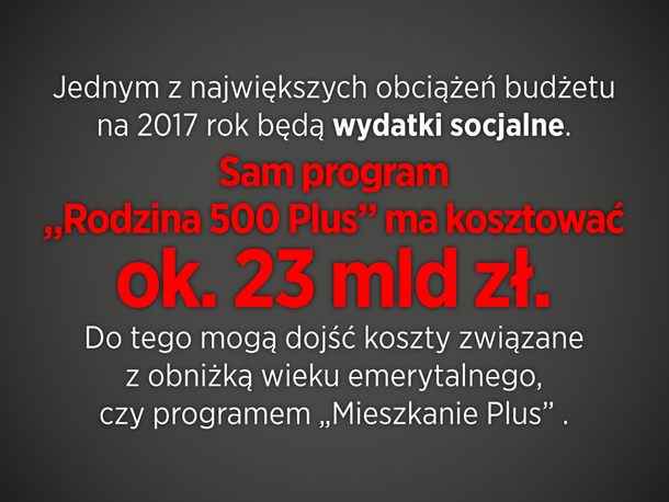 Budżet PiS