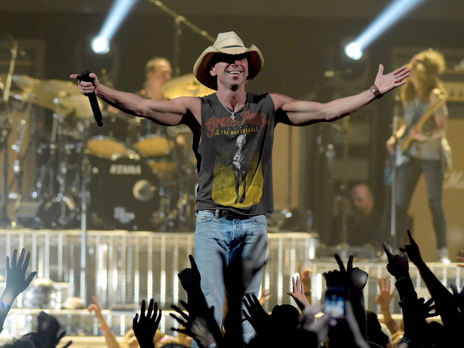 2. Country's top dog at the moment, Kenny Chesney, nabbed $39.8 million.