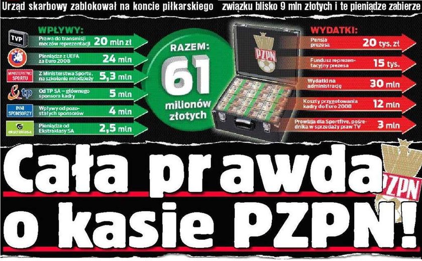 Cała prawda o kasie PZPN