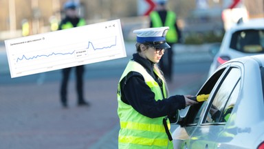 Sprawdzili, kiedy Polacy najczęściej szukają informacji o alkomatach. Odpowiedź może zszokować