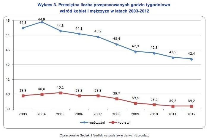 rynekpracy.pl