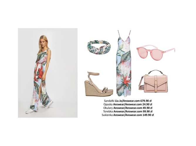 Modne sukienki na lato 2019