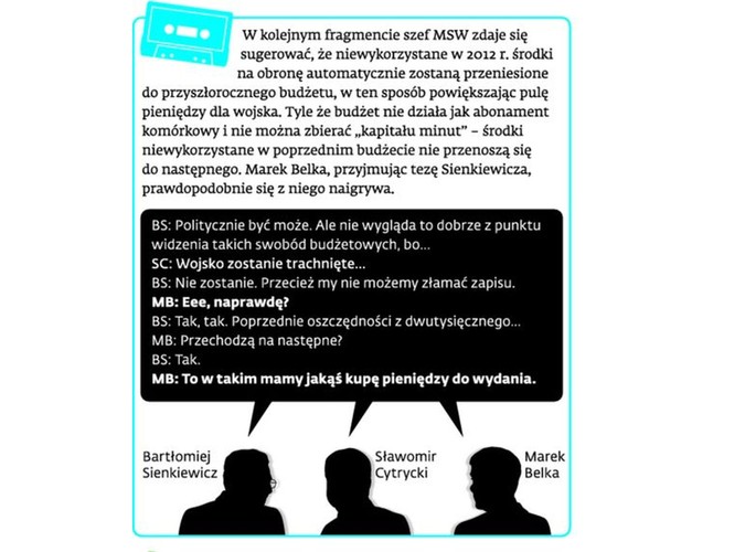 Belka - Sienkiewicz. Nagranie rozmów prezesa NBP i szefa MSW pokazuje ich niewiedzę
