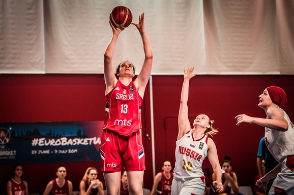 Ženska juniorska košarkaška reprezentacija Srbije