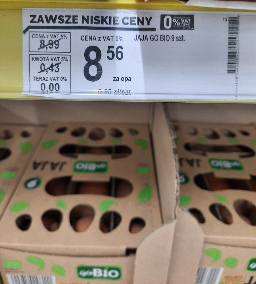 Ceny jajek na Wielkanoc 2022 - Biedronka