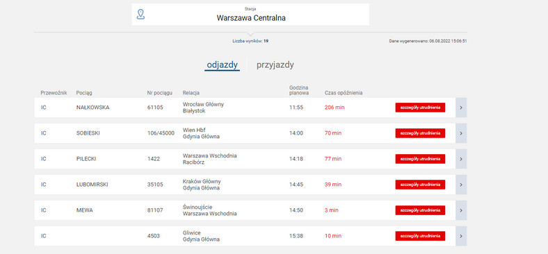 Opóźnienia pociągów w Warszawie