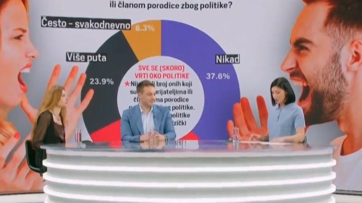 Blic uživo