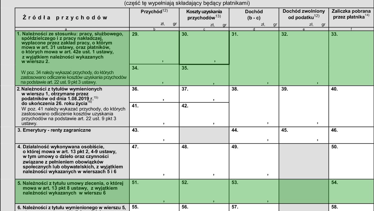 Pit 11 A Ulga Dla Mlodych Jak Poprawnie Wypelnic Nowy Formularz Gazetaprawna Pl