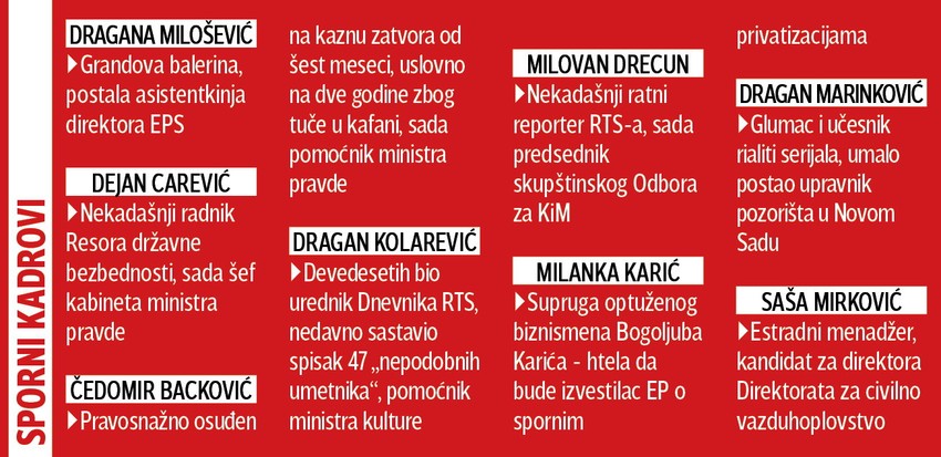 Klikni za uvećanje (+)