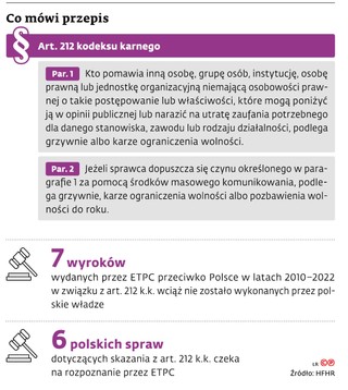 Co mówi przepis