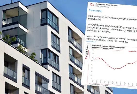 Aż 140 tys. zł na jednym mieszkaniu. Rekordowe marże deweloperów porażają