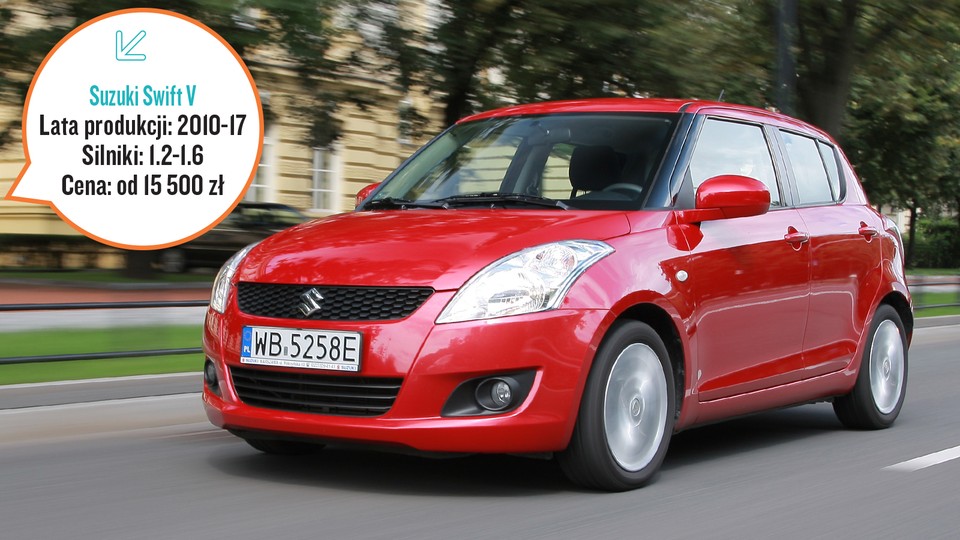 Suzuki swift v