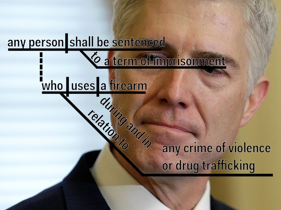 A sentence diagrammed for a court opinion by Supreme Court nominee Judge Neil Gorsuch.