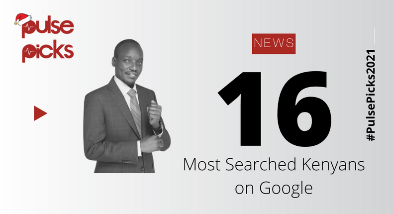 Most searched Kenyans on Google in 2021 