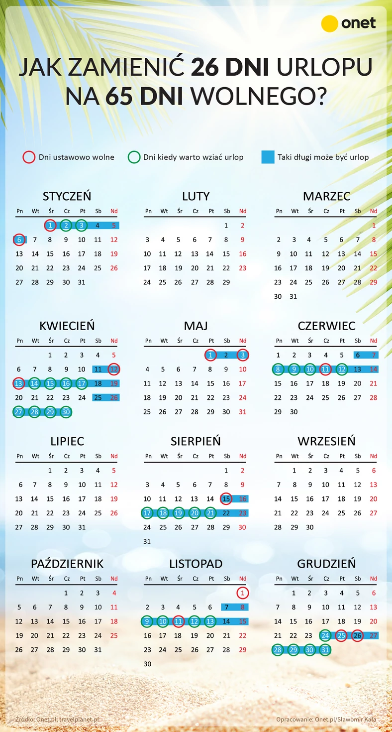 Kalendarz 2020 rok
