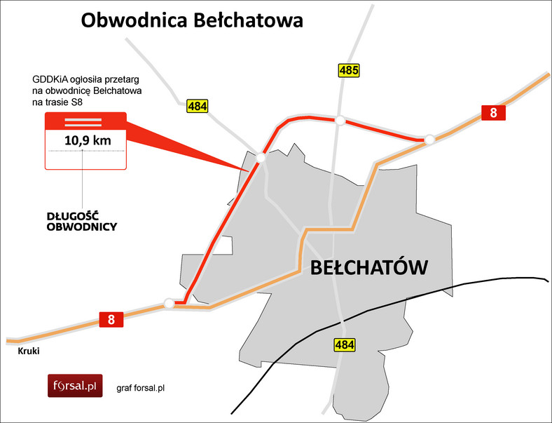 Przetarg na obwodnicę Bełchatowa