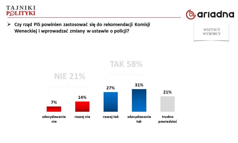 Rys. 4., fot. www.tajnikipolityki.pl