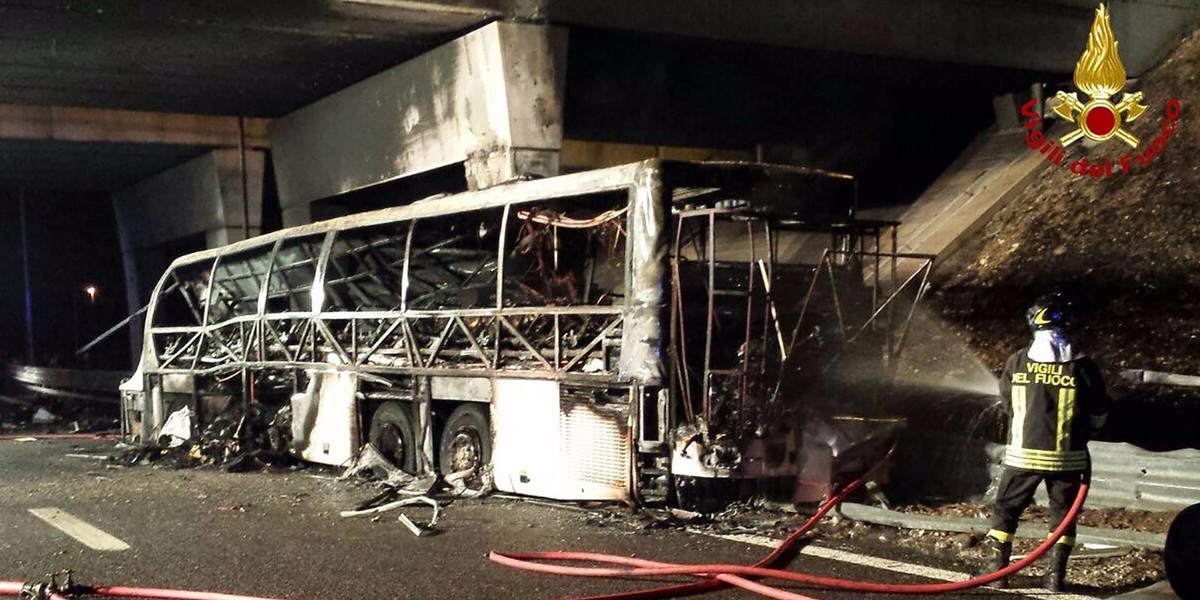 Media rozpisują się bohaterskiej postawie wuefisty Gyorgy'a Vígha, który podczas pożaru autobusu kilkukrotnie wracał do płonącego pojazdu, aby ratować uwięzionych młodych ludzi.