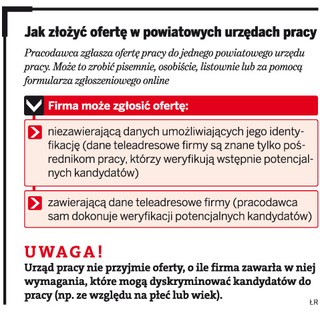 Firmy nie korzystają z pomocy powiatowych urzędów pracy