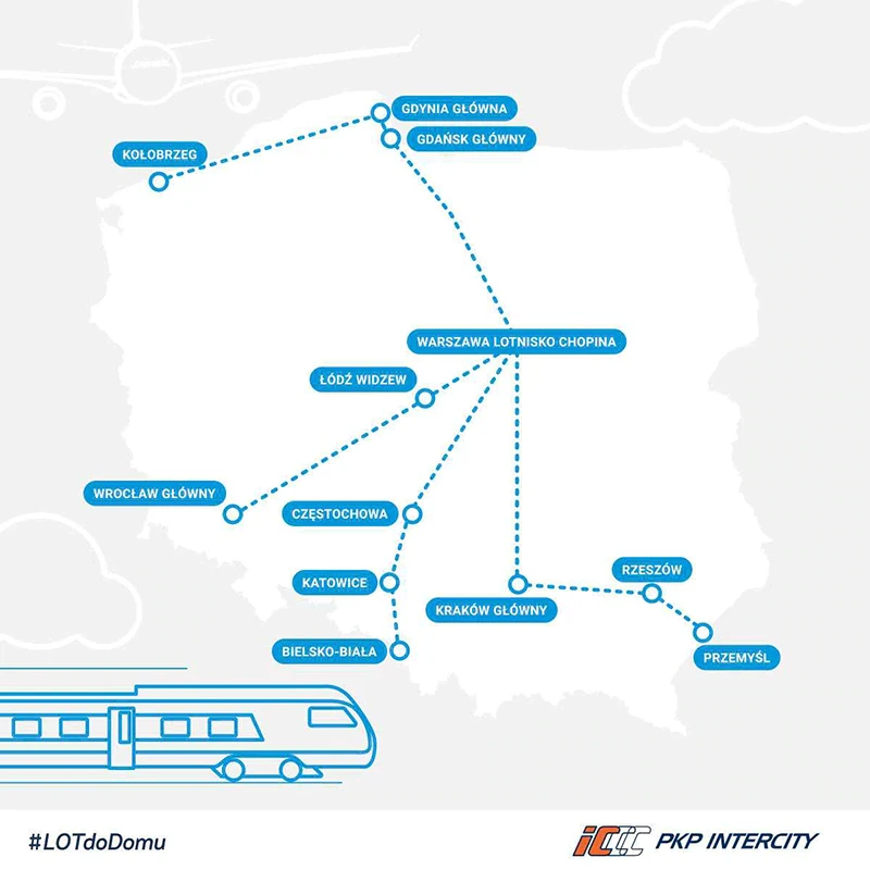 LOT do domu Pociągi PKP Intercity